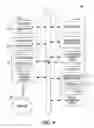 Fig. 10 - Systems and methods for patient-based computer aided surgical procedures