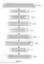 Fig. 22 - Spinal cage device, system, and methods of assembly and use