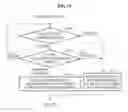 Fig. 14 - Motion assistance apparatus and method of controlling the same
