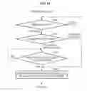 Fig. 15 - Motion assistance apparatus and method of controlling the same