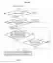Fig. 16 - Motion assistance apparatus and method of controlling the same