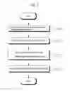 Fig. 08 - Oral appliance and method for manufacturing the same