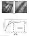 Fig. 14 - Hyperthermic vessel treatment devices and methods and kits utilizing the same