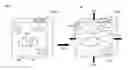 Fig. 01 - Hydrogel-based biological delivery vehicle
