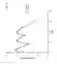 Fig. 05 - Methods for treating helicobacter pylori infection