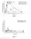 Fig. 02 - Use of carbamate compound for preventing or treating trigeminal neuralgia