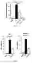 Fig. 02 - COMPOUNDS USEFUL FOR DECREASING INTERFERON LEVEL