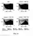 Fig. 35 - TREATMENT OF A HEMATOLOGIC MALIGNANCY WITH 2-(4-CHLOROPHENYL)-N-((2-(2,6-DIOXOPIPERIDIN-3-YL)-1-OXOISOINDOLIN-5-YL)METHYL)-2,2-DIFLUOROACETAMIDE