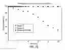 Fig. 08 - PARTICULATE MATERIALS