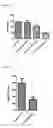 Fig. 02 - COMPOSITION FOR INHIBITING OR ALLEVIATING ITCHING INCLUDING RIBOFLAVIN
