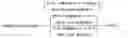Fig. 07 - Application of a phillyrin/phillygeninin composition in preparing a medicine or health care product for alleviating or/and treating viral diseases, and medicine or health care product for treating viral diseases