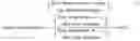 Fig. 08 - Application of a phillyrin/phillygeninin composition in preparing a medicine or health care product for alleviating or/and treating viral diseases, and medicine or health care product for treating viral diseases