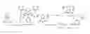 Fig. 01 - Polymer nanoparticle, polymer composition, method of making a polymer nanoparticle, method for treatment of bacterial biofilms, and method for detection of bacterial biofilms