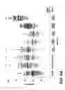 Fig. 07 - Methods for treating ulcerative colitis