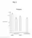 Fig. 03 - COMPOSITIONS COMPRISING BACTERIAL STRAINS