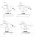 Fig. 01 - Cyclic Peptides and Methods Using Same