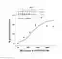 Fig. 19 - Cyclic Peptides and Methods Using Same