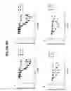 Fig. 04 - Methods of Using Compositions Comprising Variants and Fusions of FGF19 Polypeptides for Treatment of Nonalcoholic Fatty Liver Disease