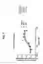 Fig. 08 - Methods of Using Compositions Comprising Variants and Fusions of FGF19 Polypeptides for Treatment of Cirrhosis