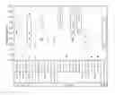 Fig. 01 - Compositions