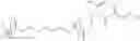 Fig. 55 - INSULIN-INCRETIN CONJUGATES