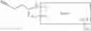 Fig. 95 - INSULIN-INCRETIN CONJUGATES