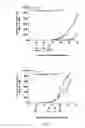Fig. 07 - COMBINATION OF AN IMMUNE CHECKPOINT MODULATOR AND A COMPLEX COMPRISING A CELL PENETRATING PEPTIDE, A CARGO AND A TLR PEPTIDE AGONIST FOR USE IN MEDICINE