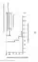 Fig. 05 - Compositions and methods for using albumin-based nanomedicines