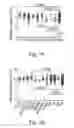 Fig. 02 - Methods for treating subjects suffering from acute myeloid leukemia with FLT3 ligand-targeted miR-150 nanoparticles