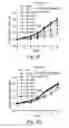 Fig. 09 - Methods for treating subjects suffering from acute myeloid leukemia with FLT3 ligand-targeted miR-150 nanoparticles