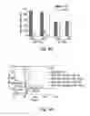 Fig. 12 - Methods for treating subjects suffering from acute myeloid leukemia with FLT3 ligand-targeted miR-150 nanoparticles