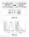 Fig. 04 - IMMUNOSWITCH NANOPARTICLES FOR REPROGRAMMED T CELL RESPONSES
