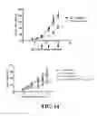 Fig. 28 - IMMUNOSWITCH NANOPARTICLES FOR REPROGRAMMED T CELL RESPONSES