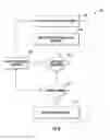 Fig. 07 - High intensity narrow spectrum light indicator systems