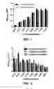 Fig. 02 - High-throughput method for detecting tooth stain prevention and removal