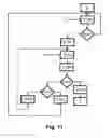 Fig. 07 - Supervision device for ambulatory infusion