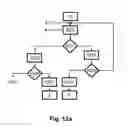 Fig. 08 - Supervision device for ambulatory infusion
