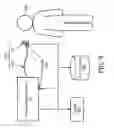 Fig. 10 - System and method for varying pressure from a pressure generator