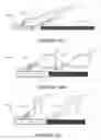 Fig. 22 - Collapsible conduit, patient interface and headgear connector