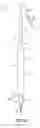 Fig. 15 - Sinus balloon dilation catheters and sinus surgery tools
