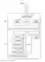 Fig. 07 - Medical device apparatus, system, and method