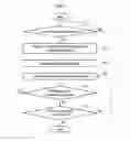 Fig. 08 - Medical device apparatus, system, and method