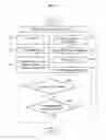 Fig. 09 - Medical device apparatus, system, and method