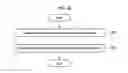 Fig. 19 - Medical device apparatus, system, and method
