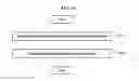 Fig. 20 - Medical device apparatus, system, and method
