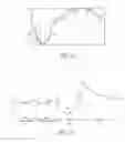 Fig. 08 - Arbitrary waveform generator and neural stimulation application with scalable waveform feature and charge balancing