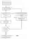 Fig. 02 - Systems and methods for spinal cord stimulation
