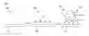 Fig. 01 - Localized surface modification for microfluidic applications