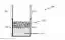 Fig. 01 - Microfluidic surface-mediated emulsion stability control