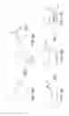 Fig. 03 - METHOD FOR FORMING A GOLF CLUB HEAD